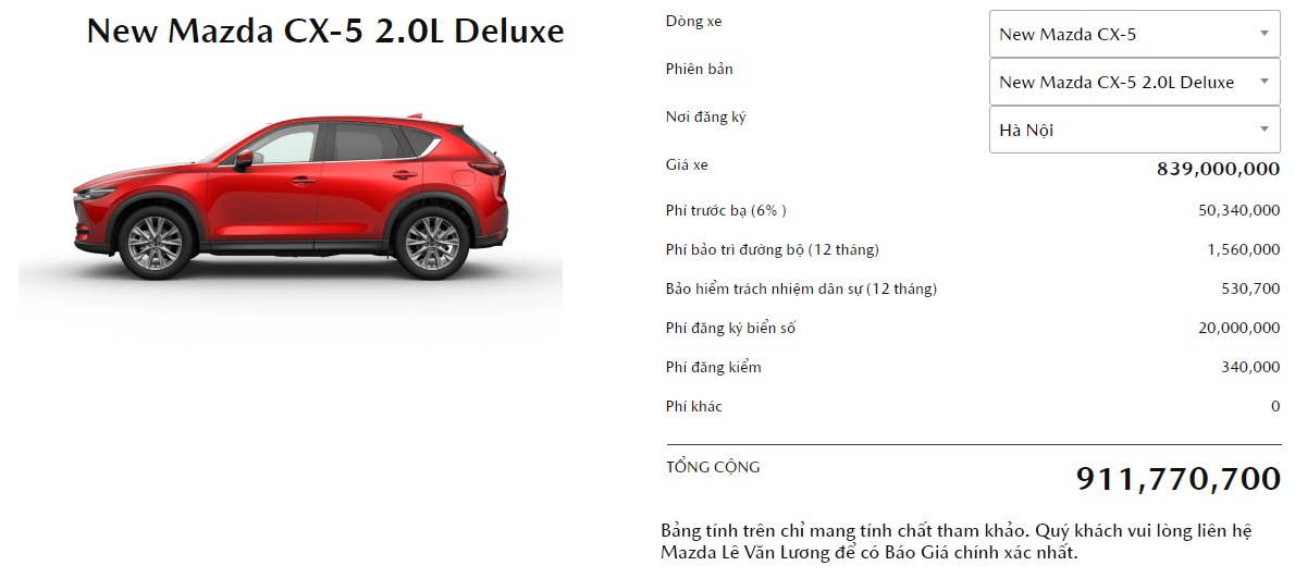 Gia lan banh New Mazda CX-5 moi nhat